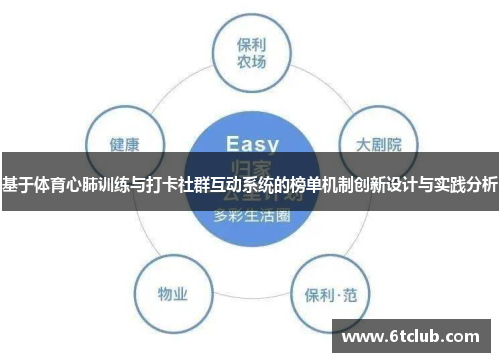 基于体育心肺训练与打卡社群互动系统的榜单机制创新设计与实践分析