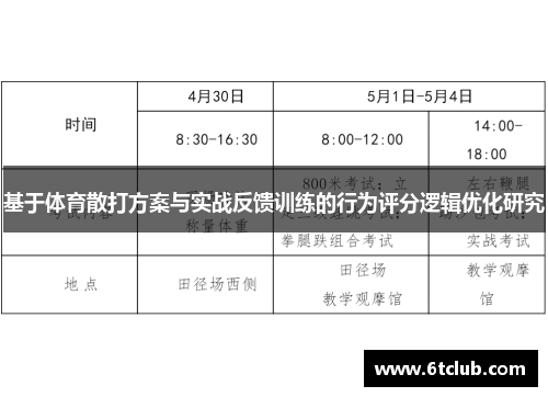 基于体育散打方案与实战反馈训练的行为评分逻辑优化研究