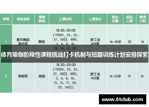 体育瑜伽阶段性课程挑战打卡机制与短期训练计划安排探索